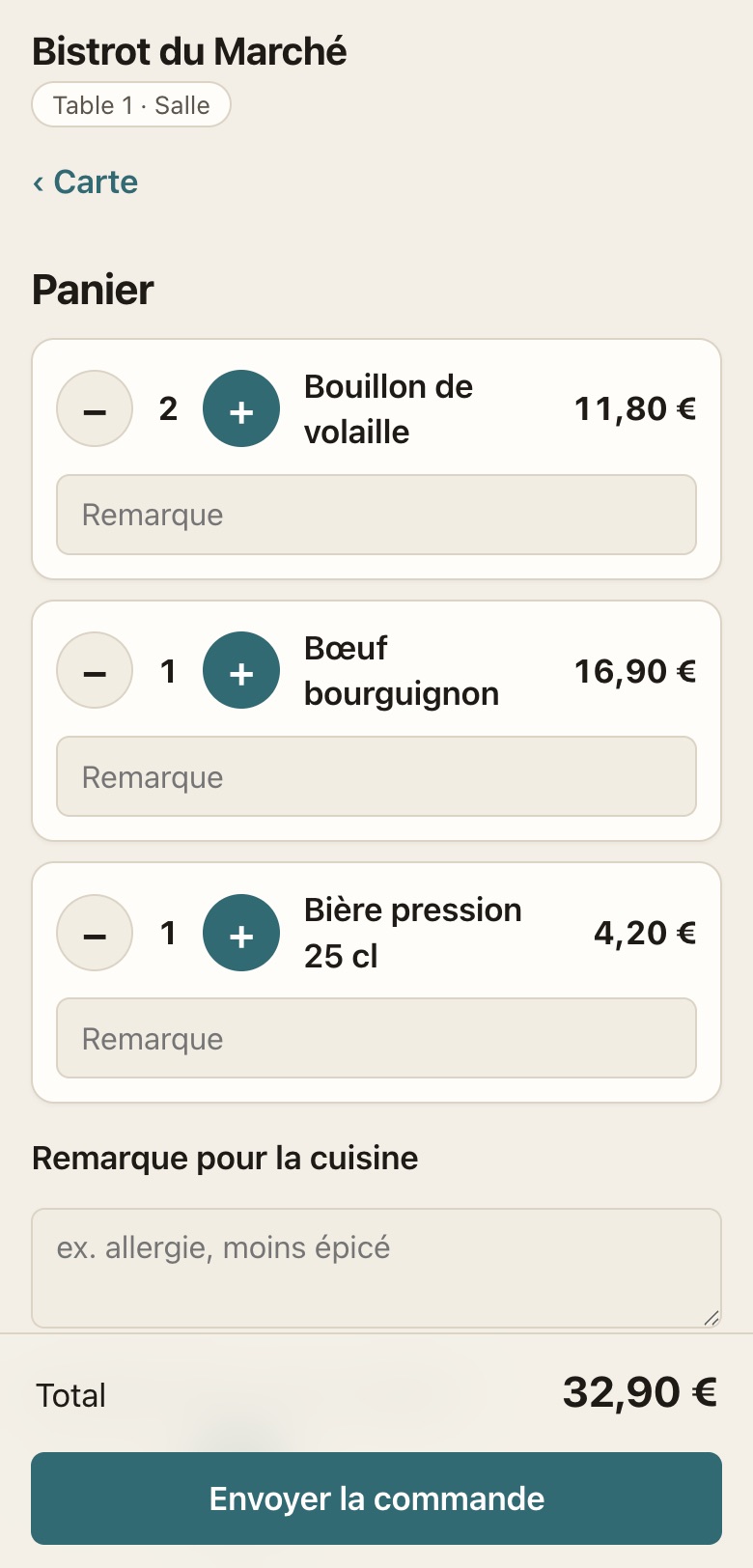 Panier du client avant l’envoi de la commande