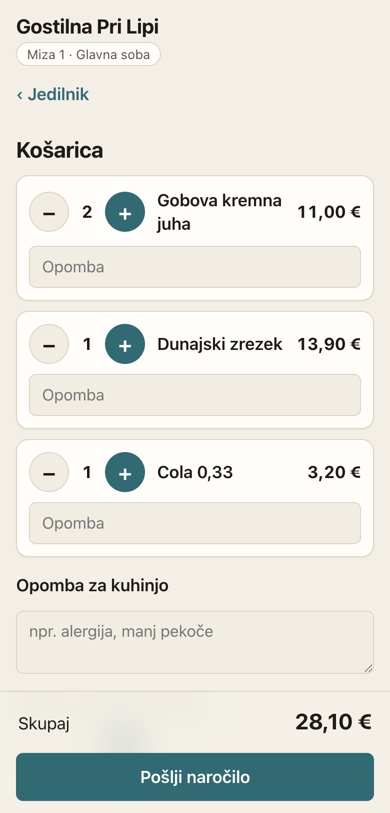 Košarica gosta pred pošiljanjem naročila